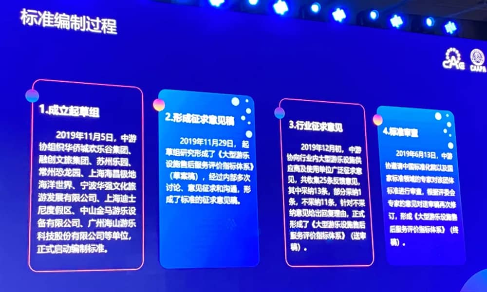 《TCAAPA0003-2020大型游乐设施售后服务评价指标体系》发布 《TCAAPA0003-2020大型游乐设施售后服务评价指标体系》发布