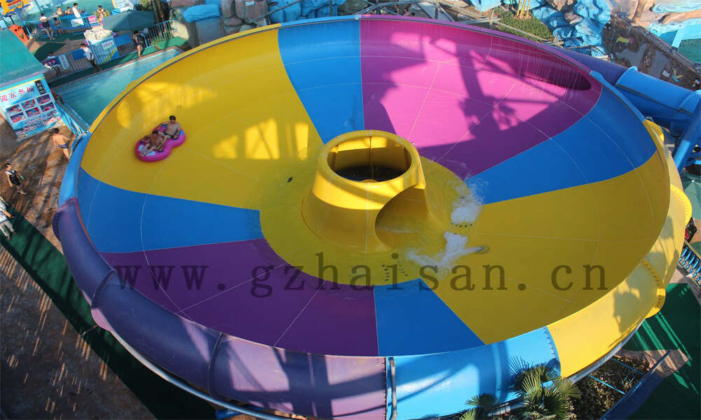 水上乐园的规划需要进行哪些前期研究？