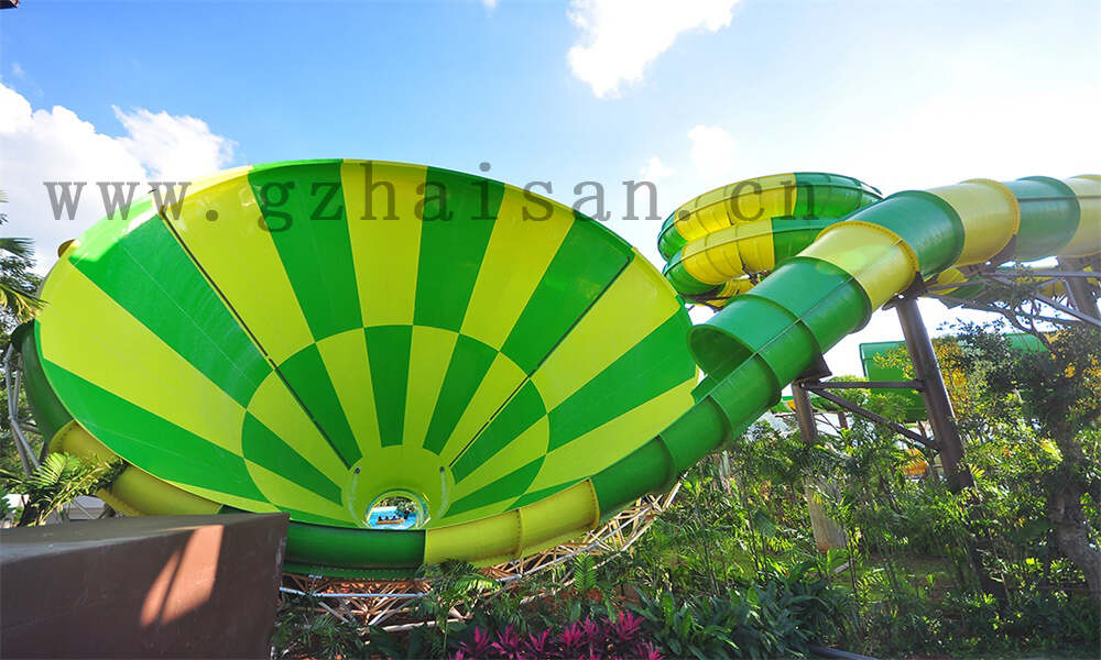 水上乐园规划中的投资项目评估如何进行风险评估？